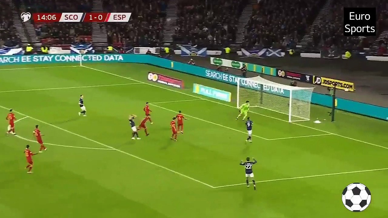 Scotland 2-0 Spain McTominay Scores Twice to Stun Spain! Euro 2024 Qualifier Highlights