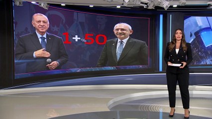 العربية 360 | لمن تذهب أصوات سنان أوغان.. أردوغان أم كليتشدار أوغلو؟