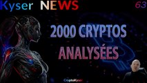 Tuto Ordinals Bitcoin ORC20 - pépites cryptos , cryptos tendances, actualité & Graph