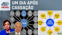 Governo publica imagem semelhante a PowerPoint de Dallagnol; Dora Kramer e Roberto Motta comentam