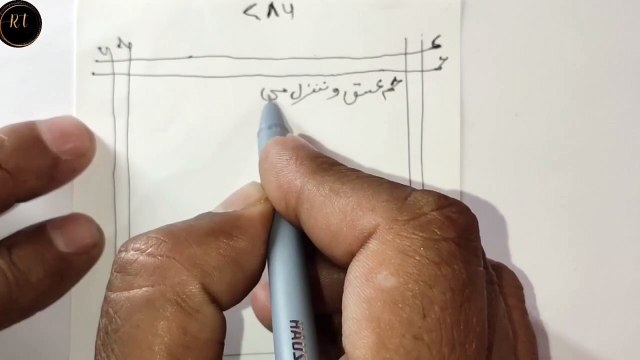 Naraz bivi ko ghar wapas bulane ka Taweez|| ناراض بیوی کو میکے سے واپس بلانے کا نقش