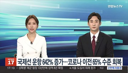 Скачать видео: 국제선 운항 642% 증가…코로나 이전 65% 수준 회복