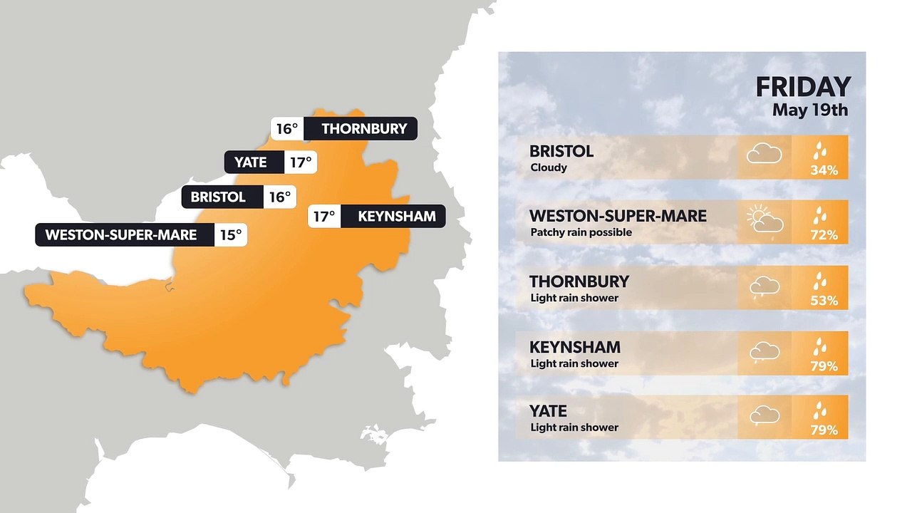 Bristol weather forecast 18 May