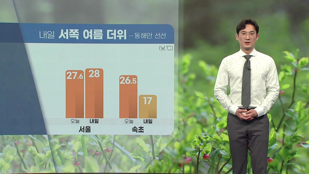 [날씨] 내일 또다시 여름 더위...동해안 선선 / YTN