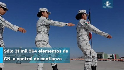 Guardia Nacional hace examen de confianza sólo a 25% de agentes