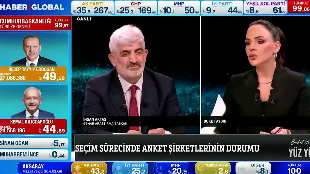Buket Aydın’dan Kılıçdaroğlu’na oy veren vatandaşları kızdıracak sözler: Antidepresan kullanacak hale geldiler