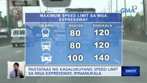 Pagtataas ng kasalukuyang speed limit sa mga expressway, ipinanukala | Saksi