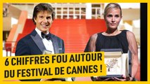 Combien coûte une Palme d'or ? | Les 6 chiffres fous du Festival de Cannes