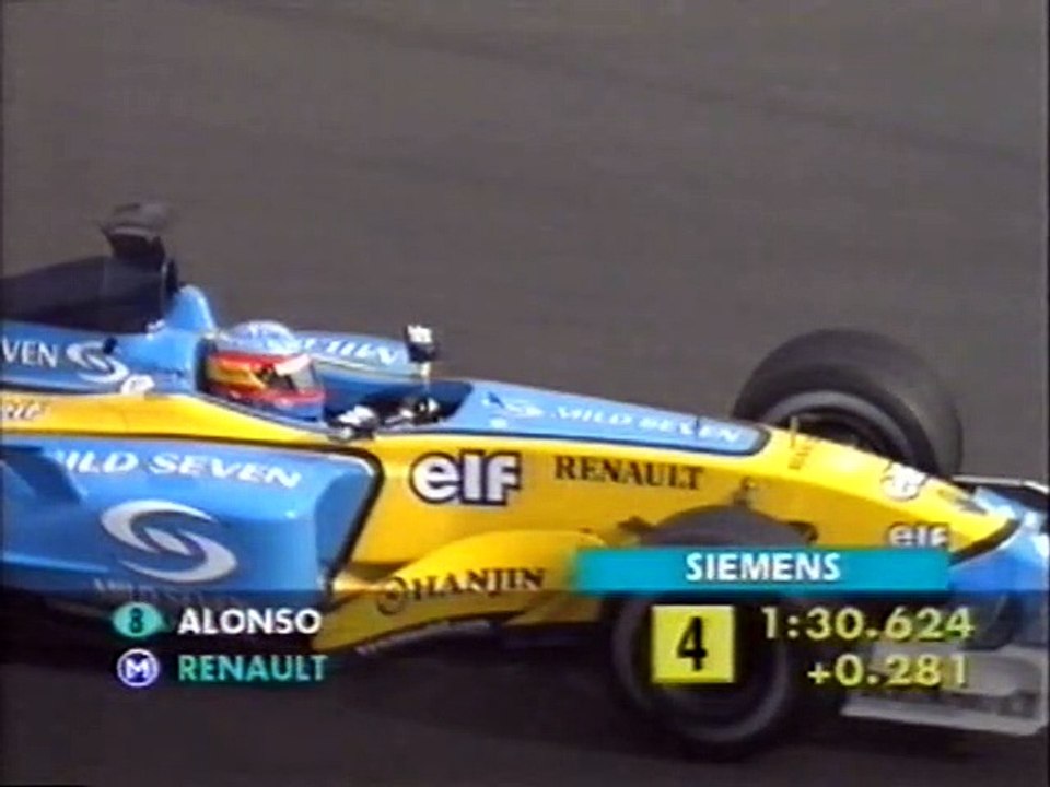 Formula-1 2003 R16 Japan Grand Prix (1st Qualifying)