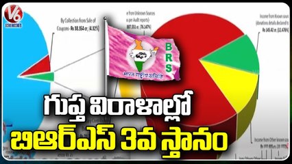 BRS ranks 3rd in anonymous donations in ADR survey | V6 News