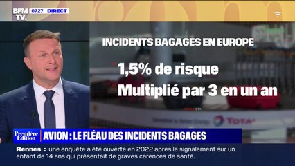 Video herunterladen: Le nombre d'incidents bagages multiplié par trois en un an dans les aéroports européens