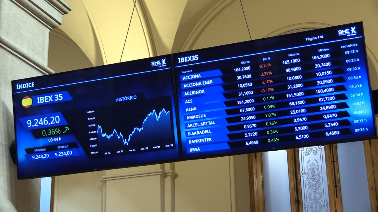 El Ibex 35 mantiene las ganancias de la apertura e intenta salvar la semana