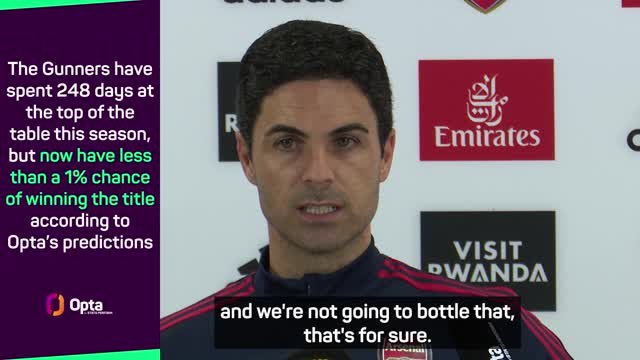 Arsenal won't bottle Forest game - Arteta