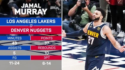 NBA Player of the Day - Jamal Murray