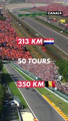 Pourquoi les Grands Prix de F1 ne font pas le même nombre de tours ?