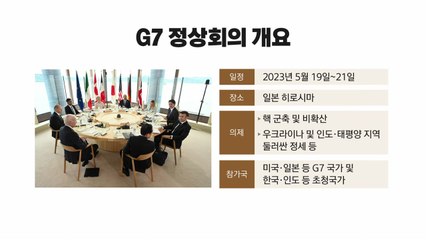 [YTN24] 윤 대통령, G7 공식 일정 시작...한미일 회담 전망은? / YTN