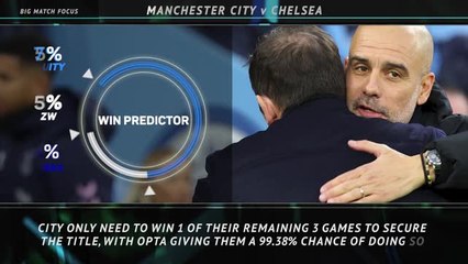 Big Match Focus - Manchester City v Chelsea