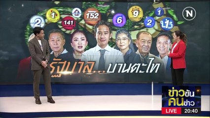 พิธา...ท่าฉลุย  | ข่าวข้นคนข่าว | 19 พ.ค. 66 | PART1