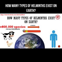 How many types of helminths exist on Earth?