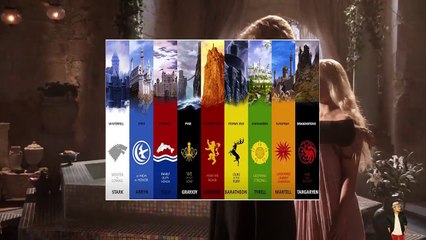 Game of Thrones Season 1 Episode 1 Explained in Hindi _ Disney+ Hotstar हिंदी _ उर्दू _ Hitesh Nagar