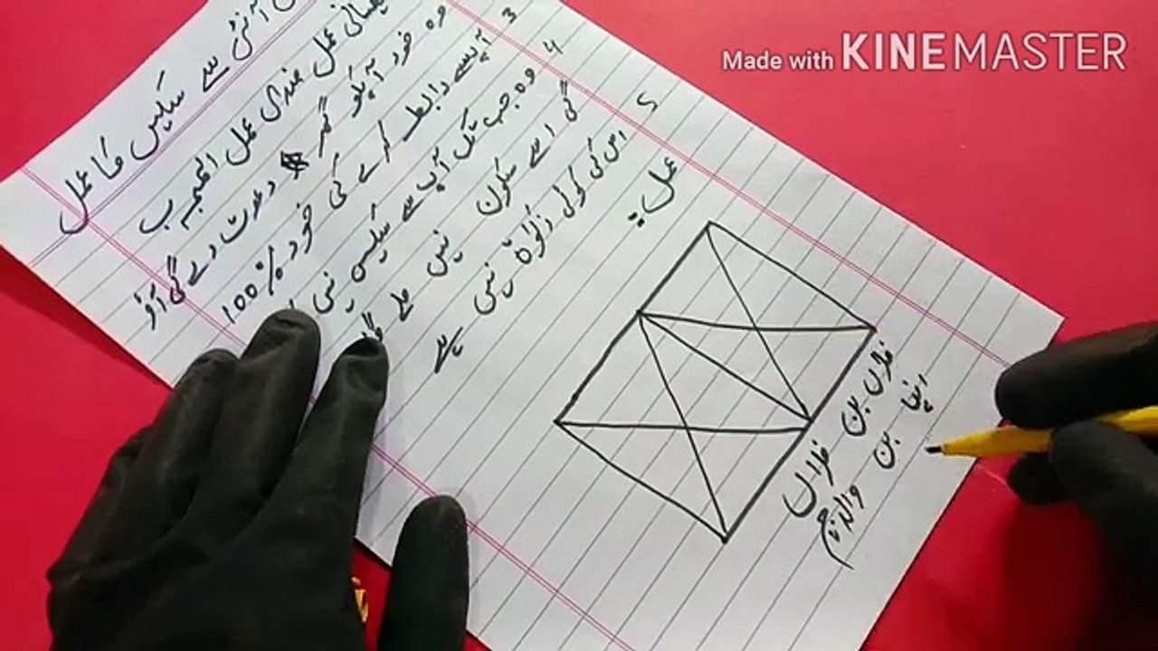 Anti Se Muhabbat Pyar  Love For vashikaran
