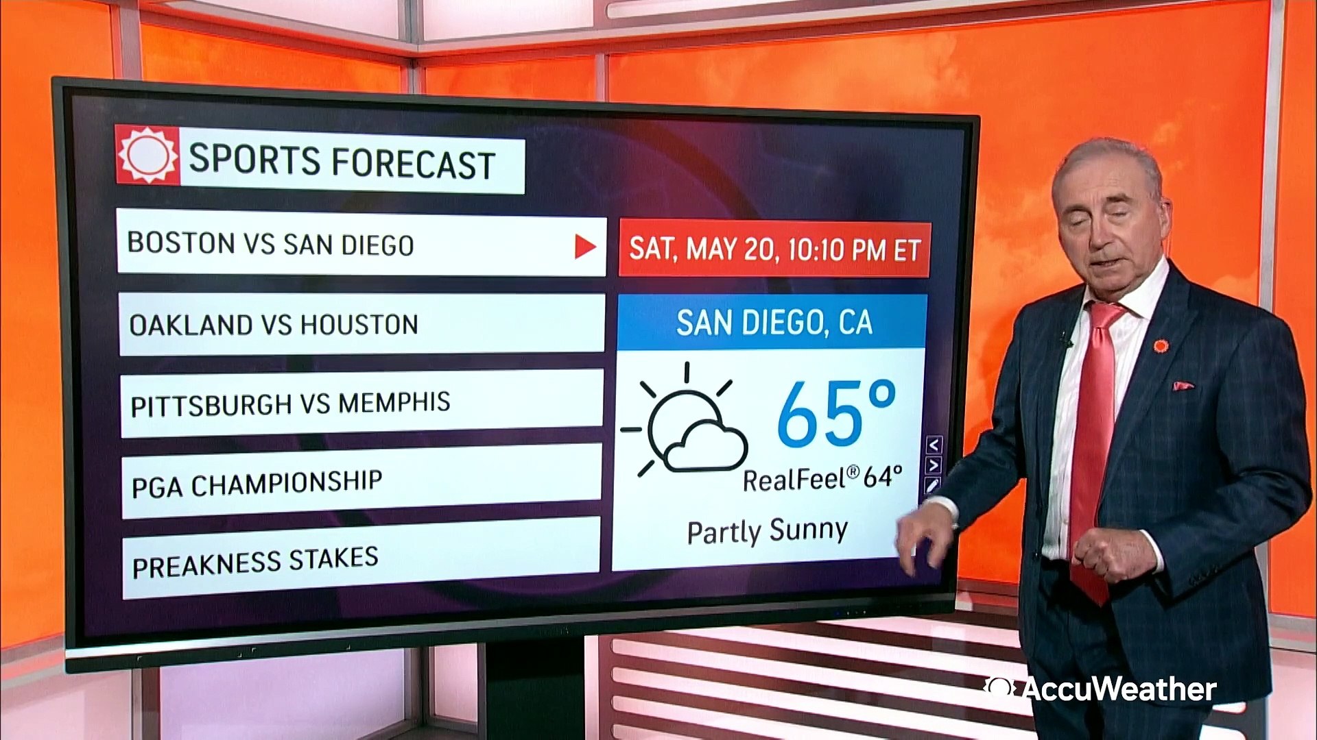 Your latest forecast for sports