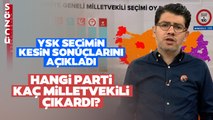 YSK Milletvekilliği Seçiminin Kesin Sonuçlarını Açıkladı! Hangi Parti Kaç Milletvekili Çıkardı?