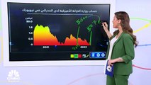 رفع سقف الدين الأميركي يهدد السيولة في الاقتصاد الأميركي !