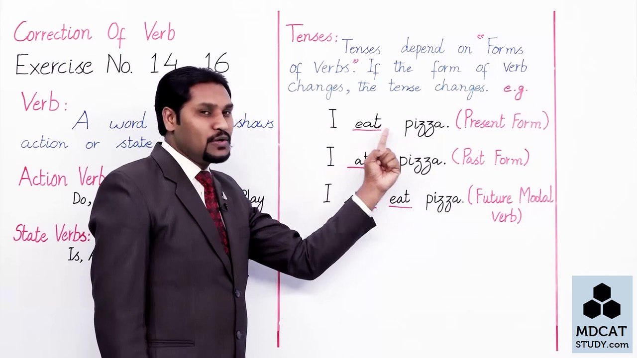 Lect # 03. Correct Form Of Verb