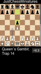 Queen´s Gambit Trap 14. Rubinstein Trap