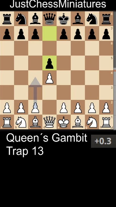 Queen´s Gambit Trap 13