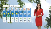 [날씨] 오늘 중부 황사...동해안·영남 여름 더위 / YTN