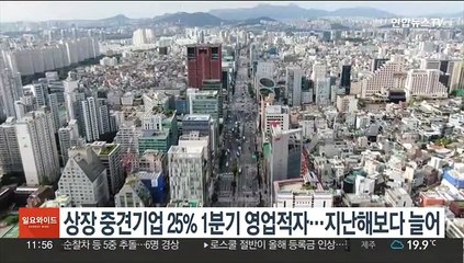 상장 중견기업 25% 1분기 영업적자…지난해보다 늘어
