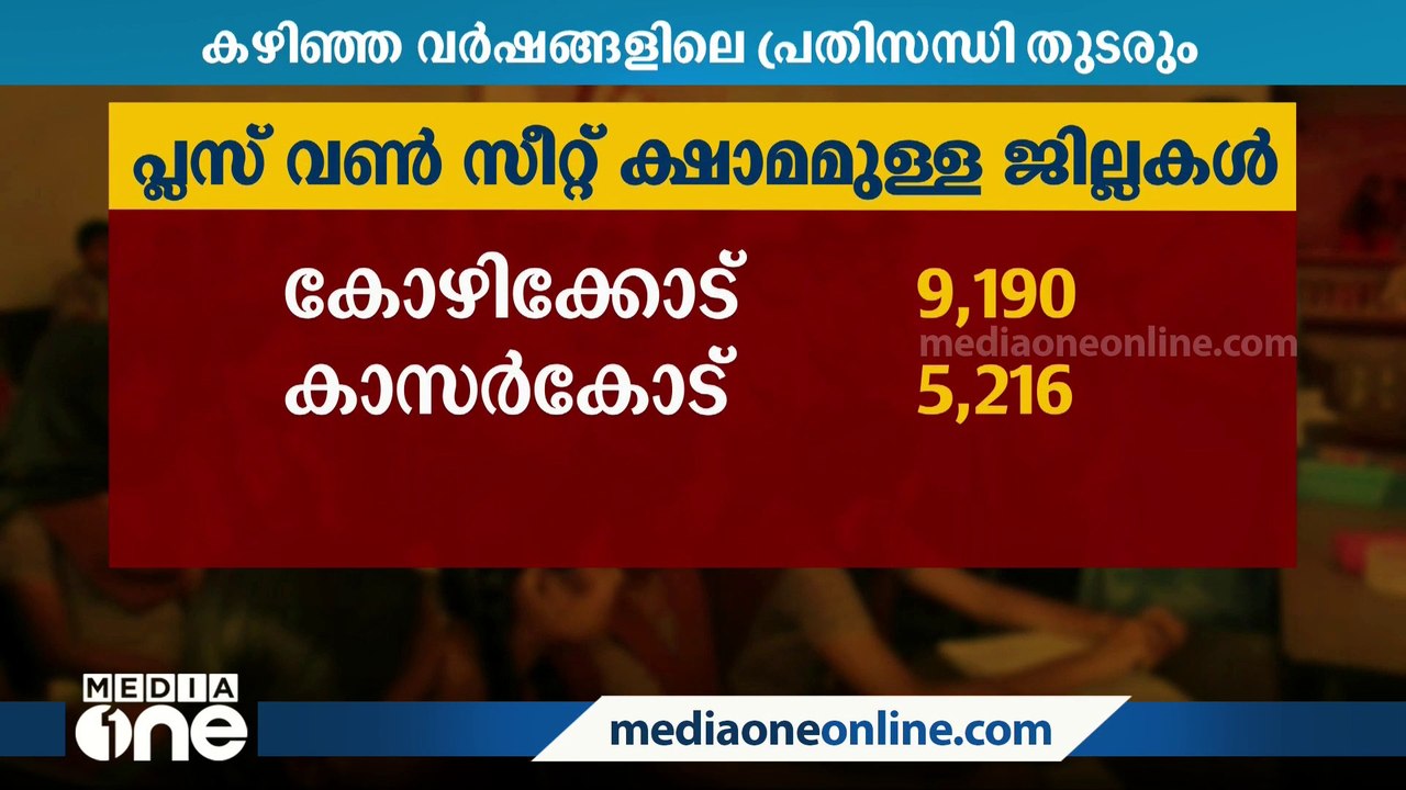 മലപ്പുറം പാലക്കാട് കണ്ണൂർ കാസർകോട് ജില്ലകളിൽ പ്ലസ് വണ് സീറ്റ് പ്രതിസന്ധി രൂക്ഷം Video