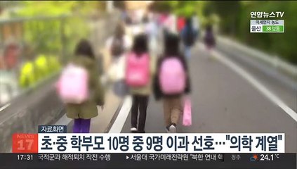 초·중 학부모 10명중 9명 이과선호…"의학 계열"