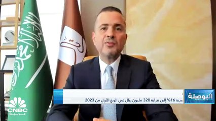 رئيس القطاع المالي لشركة رتال للتطوير العمراني السعودية  لـCNBC عربية: إجمالي الوحدات المُباعة حتى نهاية الربع الأول من العام الحالي بلغت 2150 وحدة