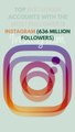 10 Influencers with the Highest Number of Instagram Followers funfacts 6