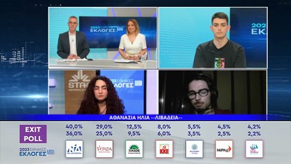 Εθνικές Εκλογές 2023: Η Αθ. Ηλία, ο Α. Σολωμός και ο Γ. Ζωμένος στο STAR