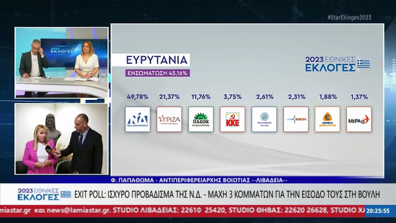 Εθνικές Εκλογές 2023: Η Αντιπεριφερειάρχης Βοιω...