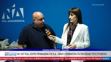 Εθνικές Εκλογές 2023: Ο Πρόεδρος της ΔΕΕΠ Εύβοιας, Παναγιώτης Μάλλιος στο STAR