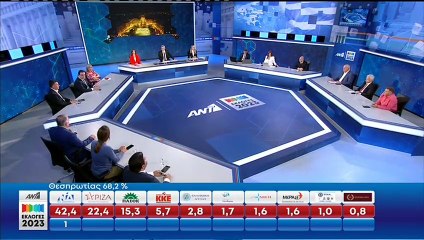 Εκλογές 2023: H πιθανότερη ημερομηνία για τις δεύτερες κάλπες