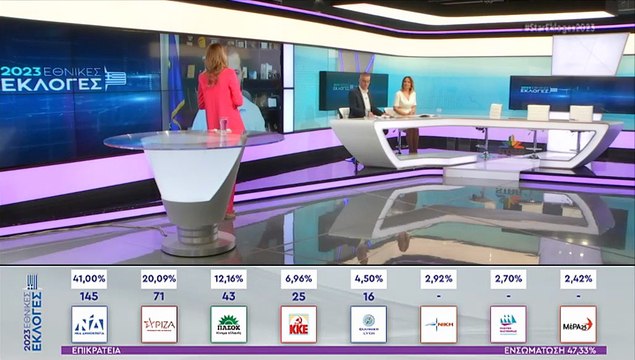 Εθνικές Εκλογές 2023: Ο Περιφερειάρχης Στερεάς, Φάνης Σπανός στο STAR
