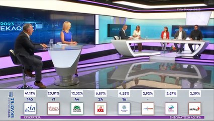 Εθνικές Εκλογές 2023: Η Βασιλική Λάζου, ο Βασίλης  Μαστρογιάννης, ο Χρήστος Πάσουλας, ο Βασίλης Τσαγαλάς και η Θεοδώρα Ακριώτου στο STAR