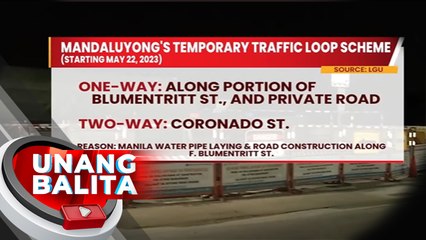 Ruta sa ilang kalsada sa Mandaluyong, magbabago simula ngayong araw para sa aayusing tubo at kalsada | UB