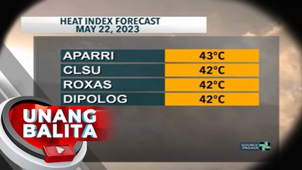 Matinding init at alinsangan, magpapatuloy sa ilang lugar ngayong araw - Weather update today as of 7:16 a.m. (May 22, 2023)| UB
