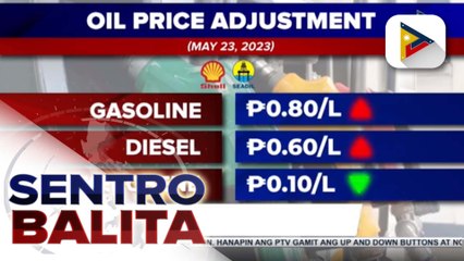 Download Video: Dagdag-bawas sa presyo ng mga produktong petrolyo, ipatutupad bukas