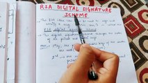 Digital Signature Scheme using RSA concept