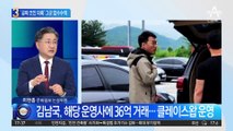 김남국 ‘공짜 코인’ 의혹…운영업체 전격 압수수색