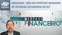 Empresários se preocupam com retrocesso econômico com ações do governo Lula | Mercado Financeiro
