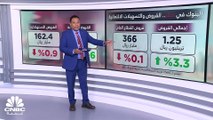 أسعار الفائدة تقفز بموجودات البنوك في قطر إلى أعلى مستوى على الإطلاق!